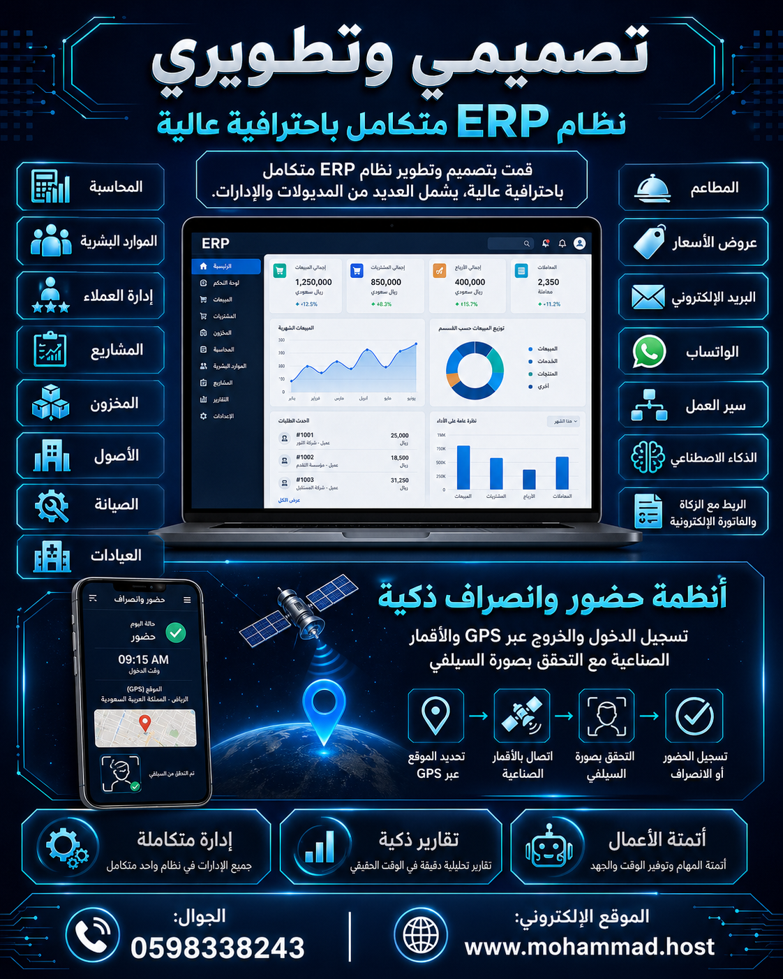 ERP  تصميم وتطوير أنظمة
