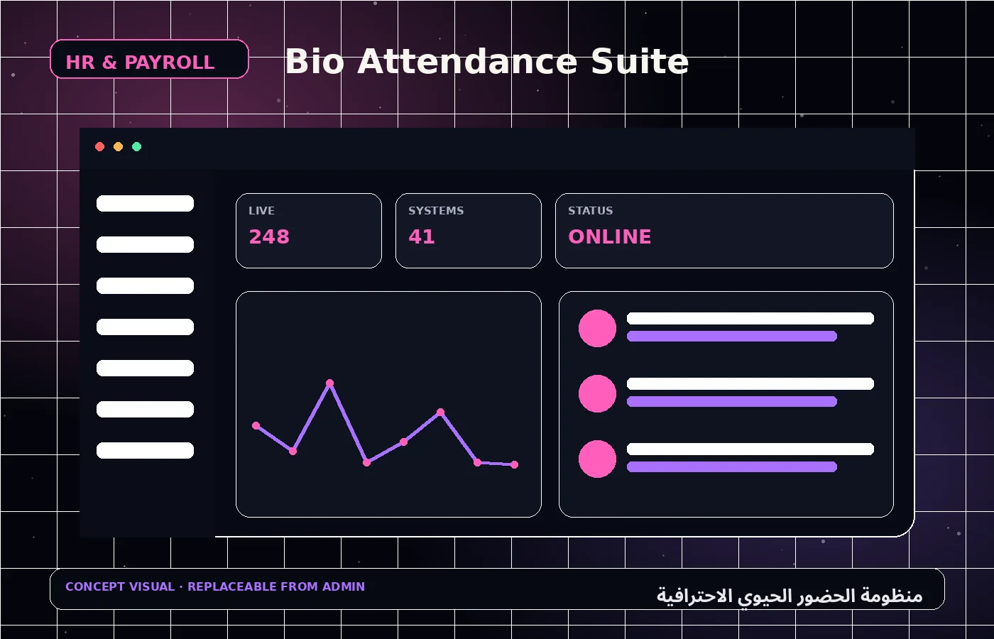 منظومة الحضور الحيوي الاحترافية 1