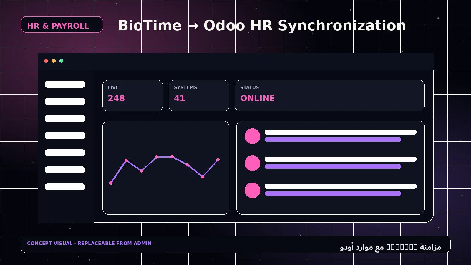 مزامنة BioTime مع موارد أودو