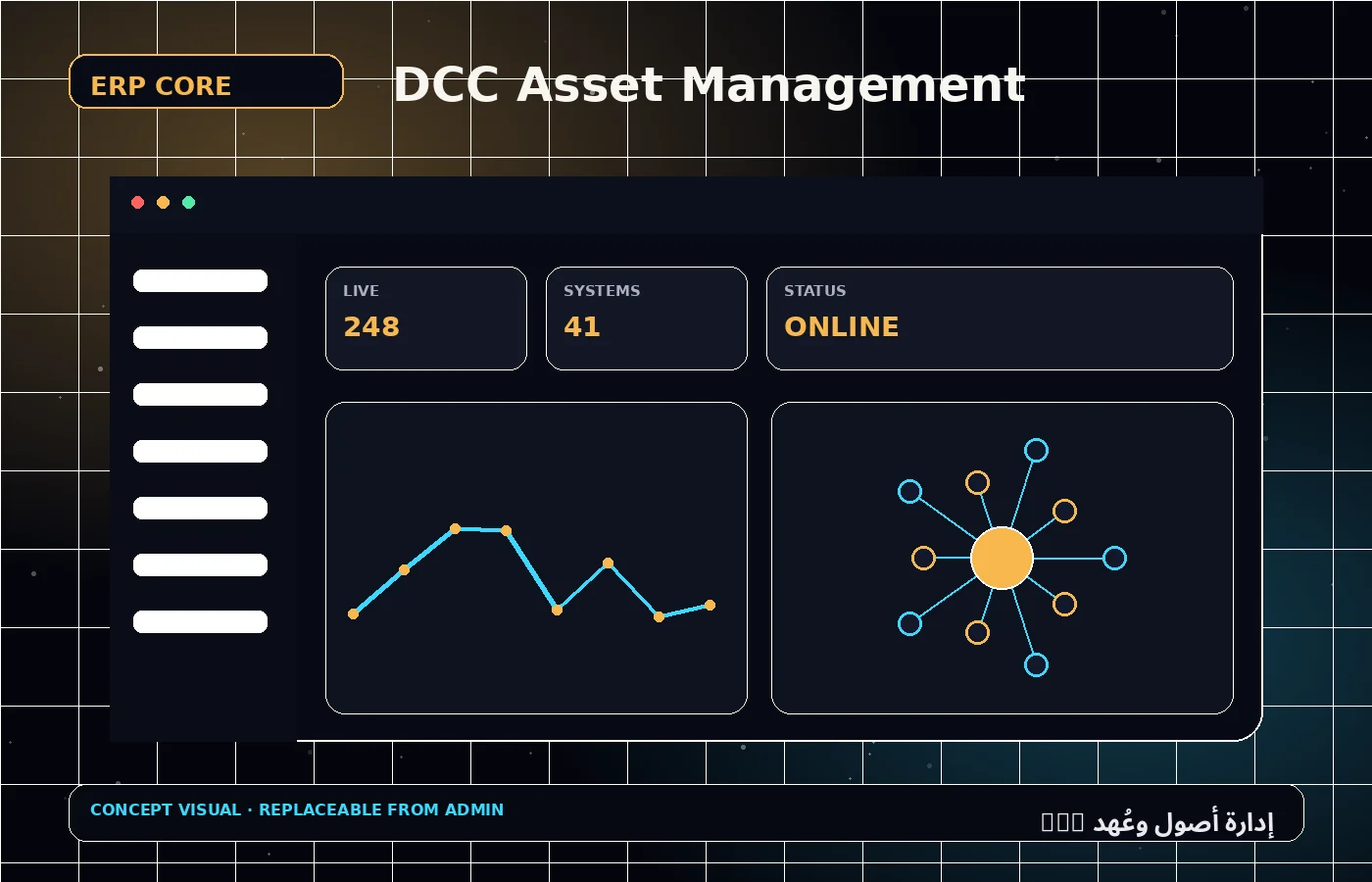 إدارة أصول وعُهد DCC 2