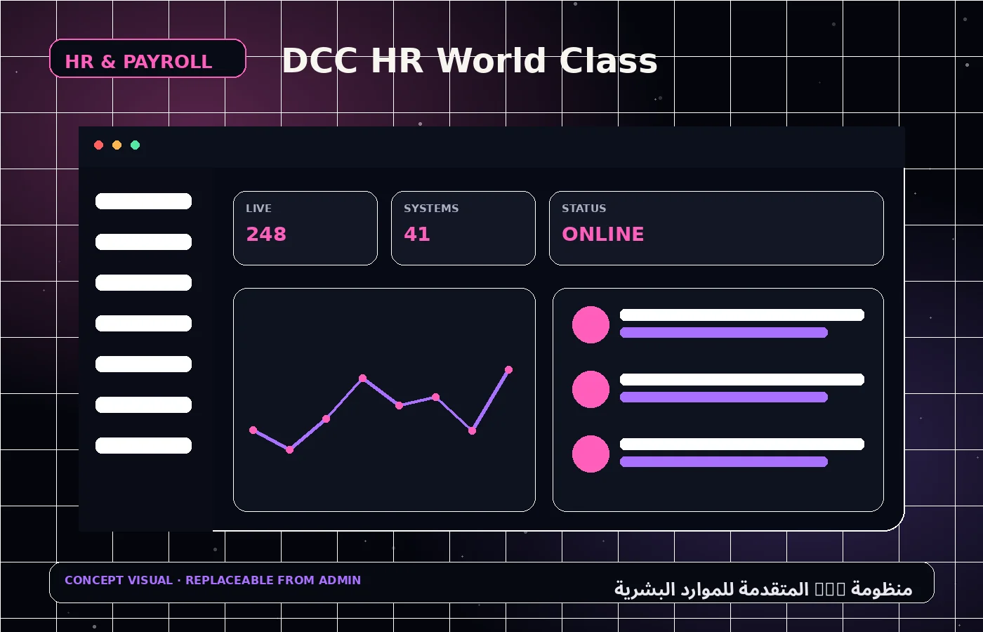 منظومة DCC المتقدمة للموارد البشرية 1