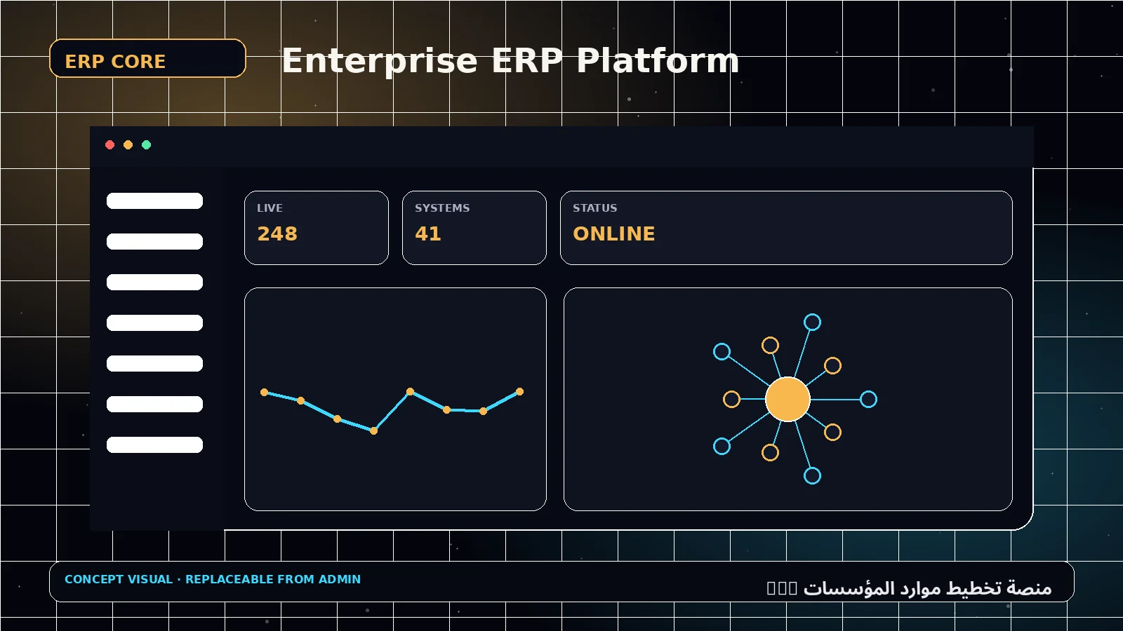 منصة تخطيط موارد المؤسسات ERP