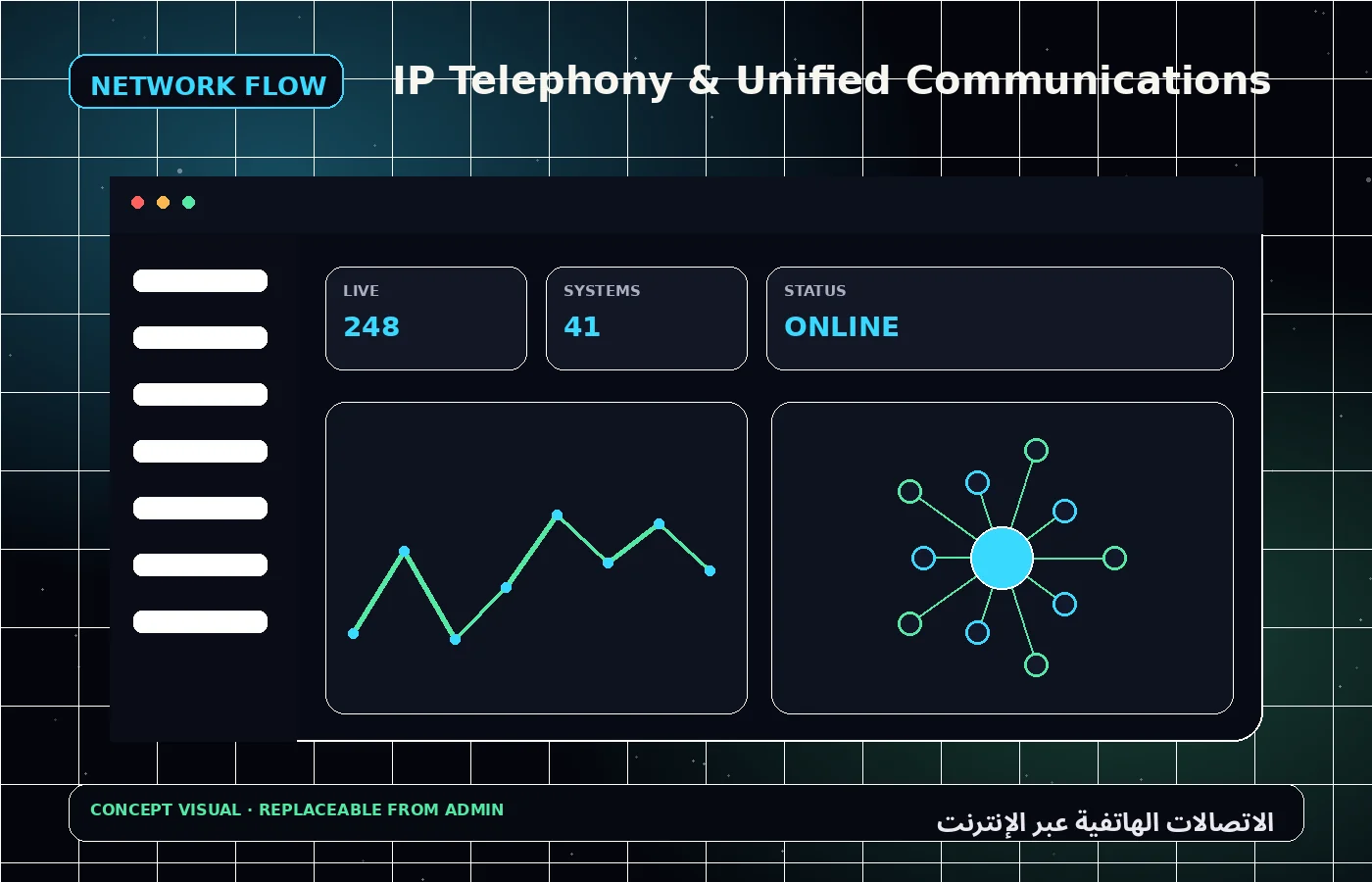 الاتصالات الهاتفية عبر الإنترنت 1