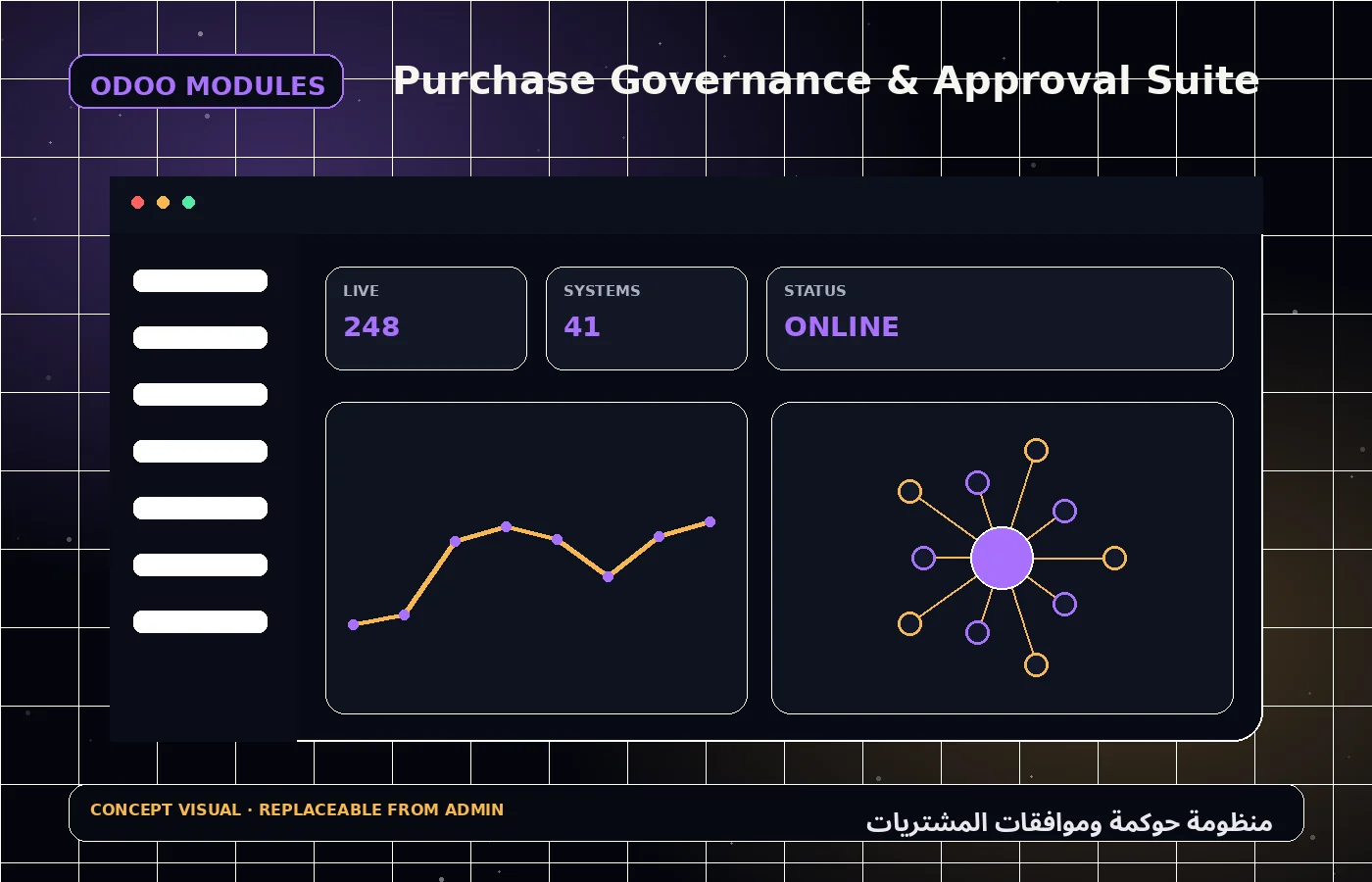 منظومة حوكمة وموافقات المشتريات 1